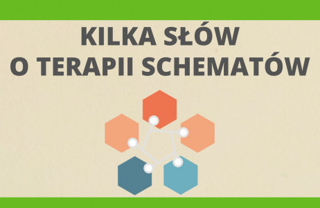 Terapia schematów